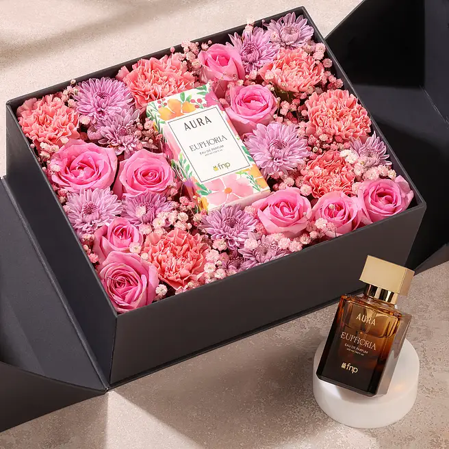 Blooming Confidence Perfume Gift Set