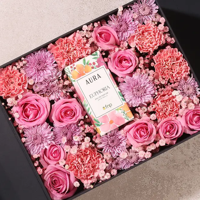 Blooming Confidence Perfume Gift Set